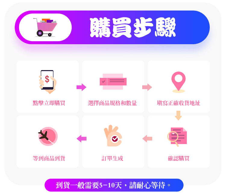 e2f526c6d59042135c1b10aa516b5284.gif